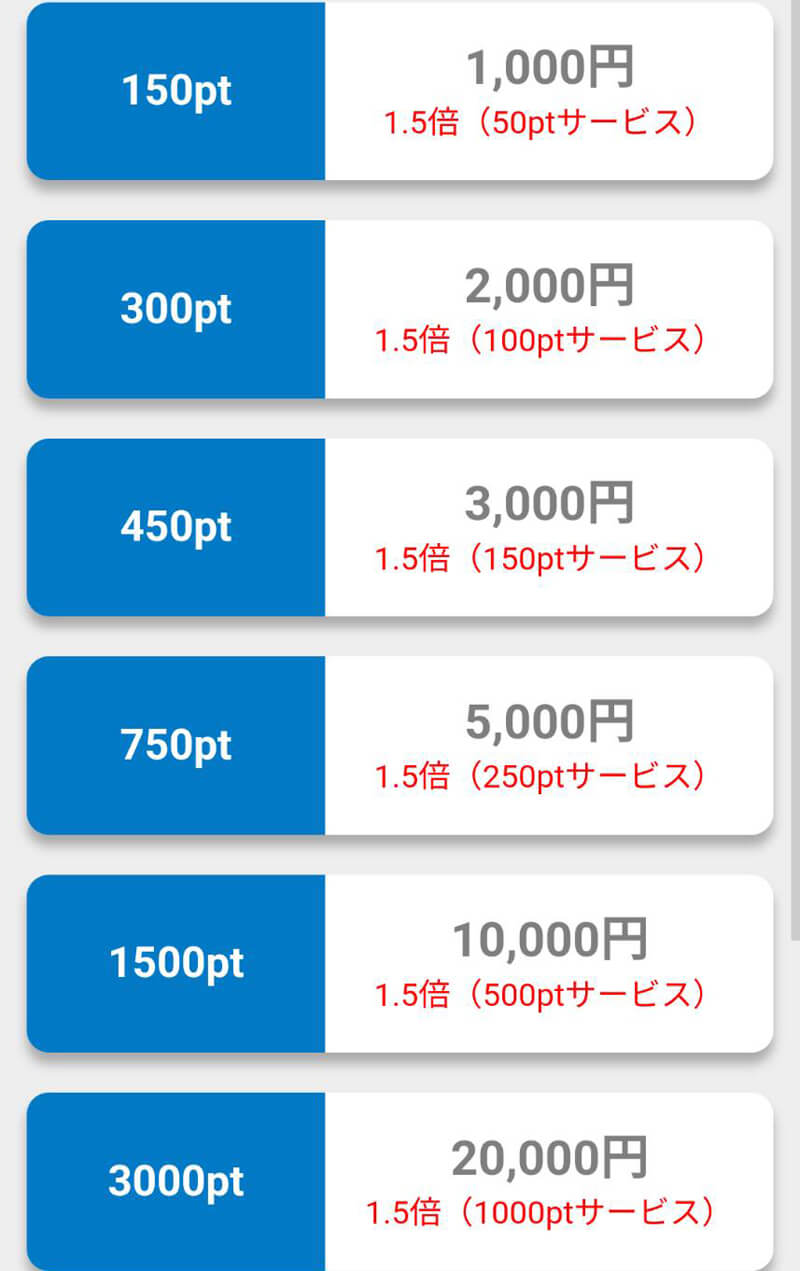 マイワイフの料金１