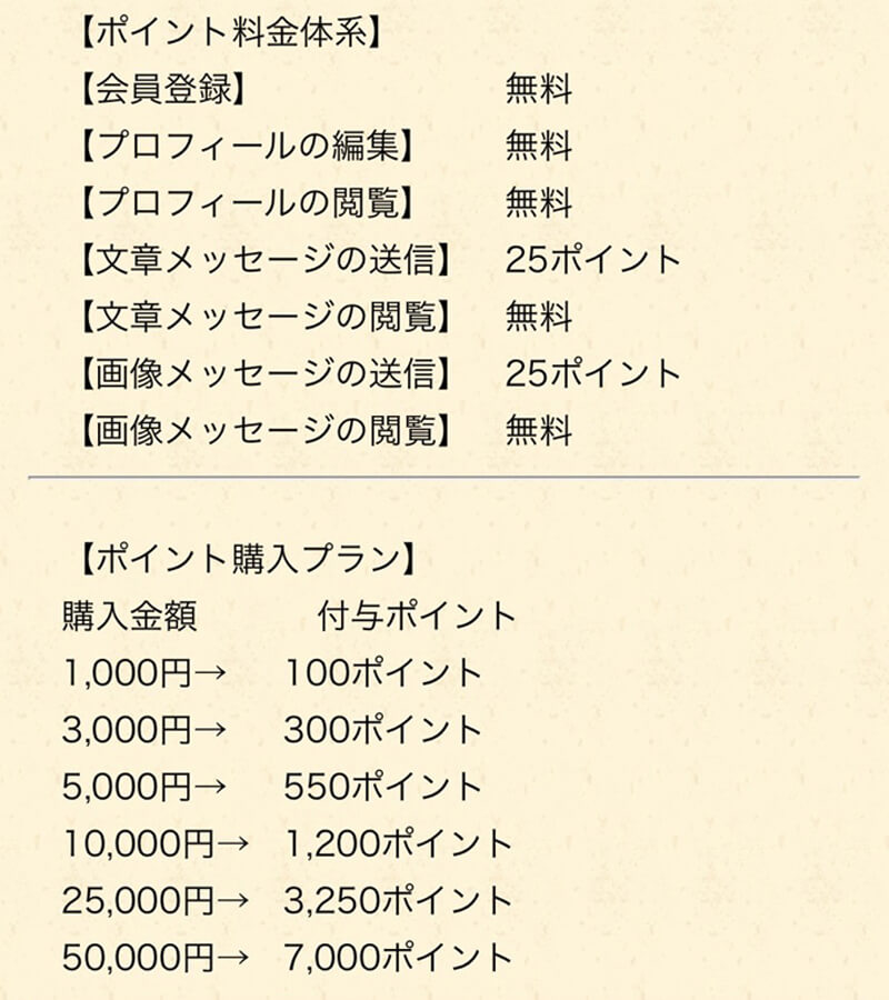 昭和倶楽部の料金体系