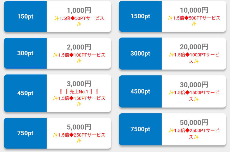 ChuChu(チュチュ)の料金①