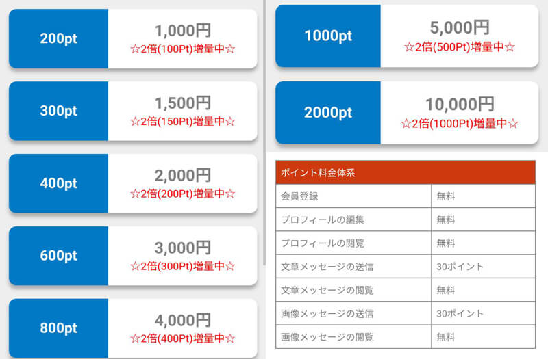 メモリアの料金