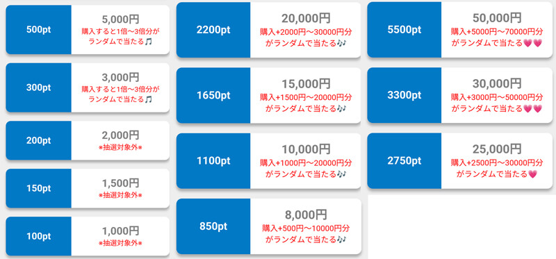 タダアポの料金①