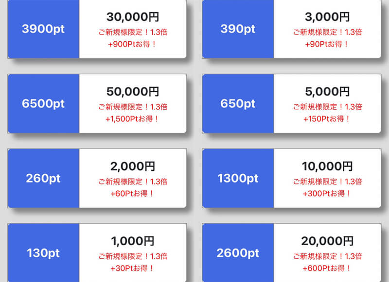 メグリアイの料金①