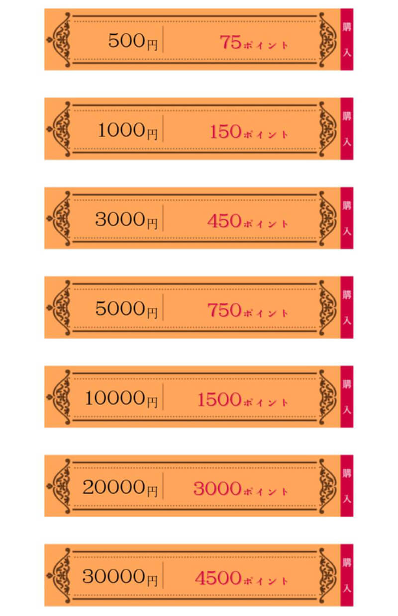 アベックルームの料金①