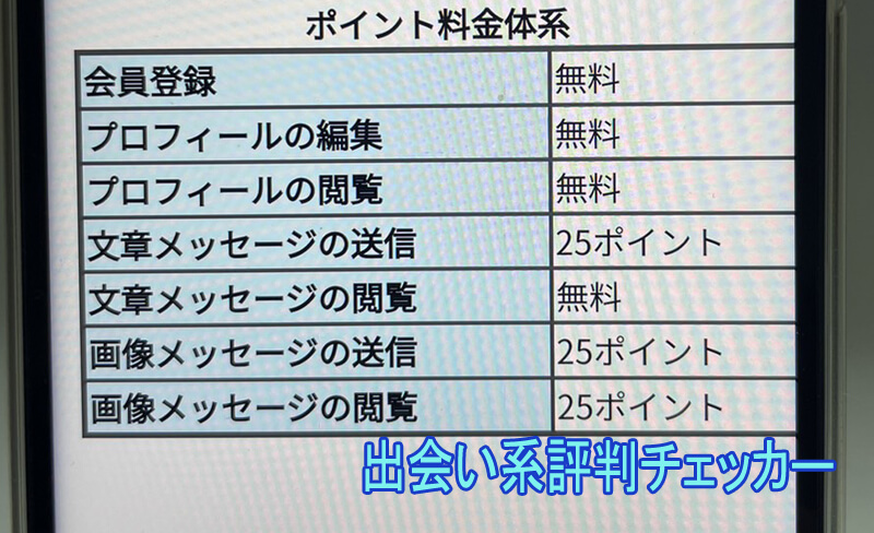 はぴねっとの料金②