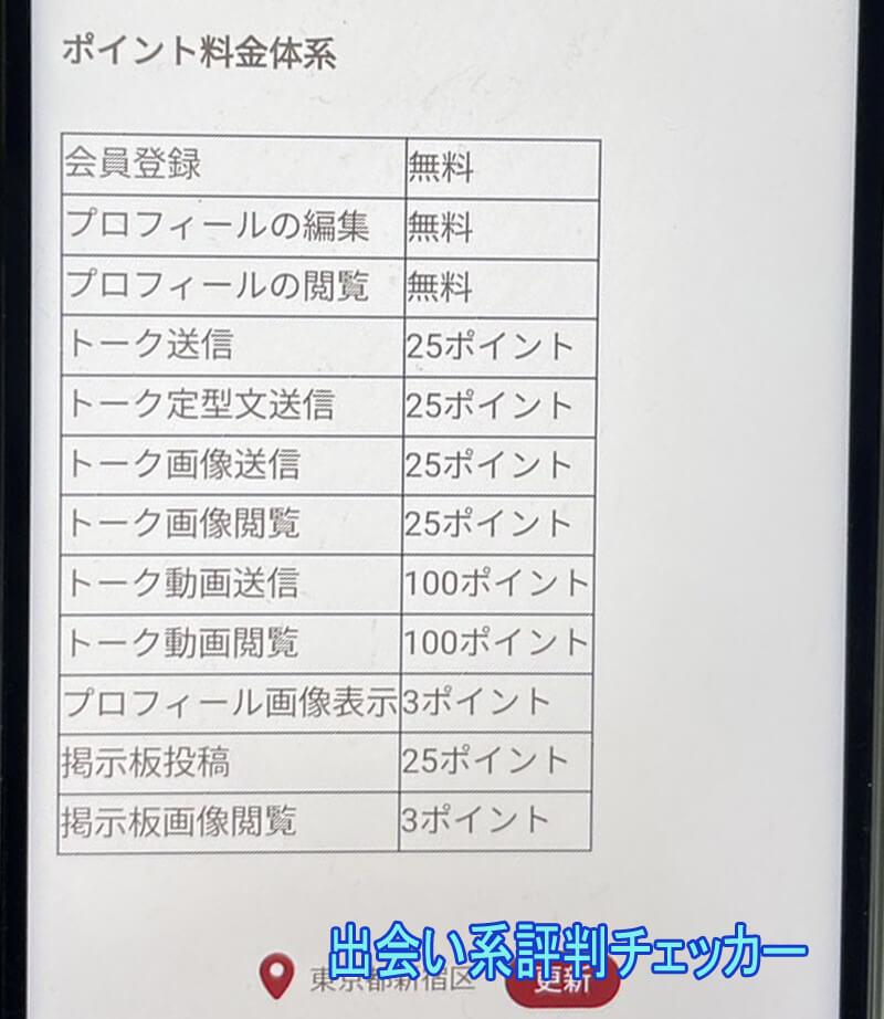 熟年えんむすびの料金②