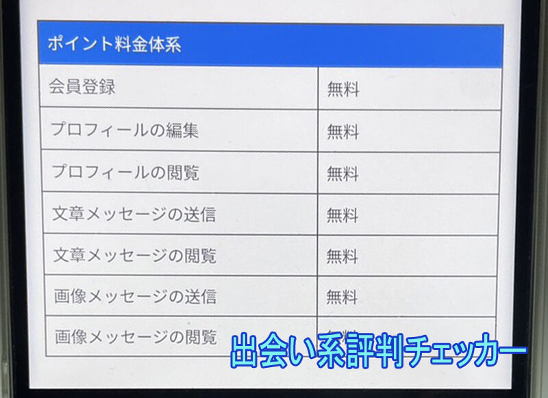 タダトークの料金