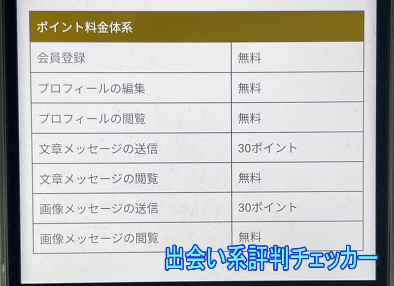 チェリッシュの料金②