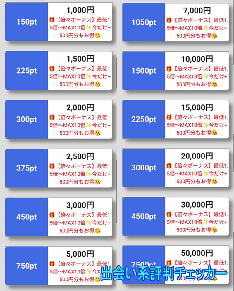 ロイヤルクラスの料金①