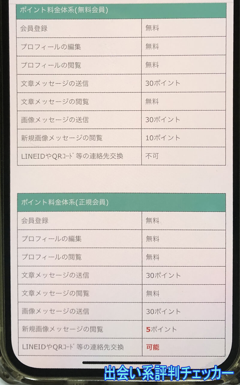 U(ユー)の料金２