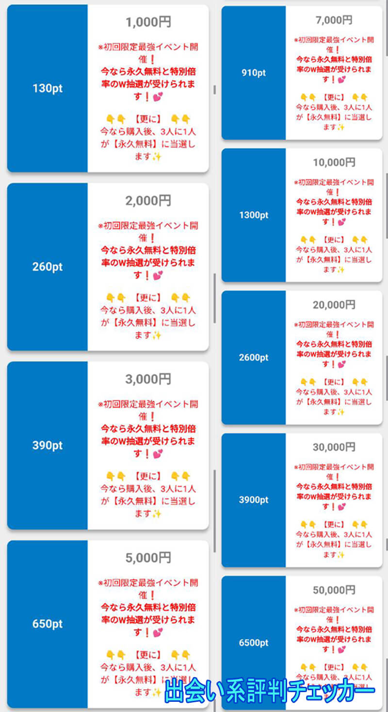 Share(シェア)の料金①