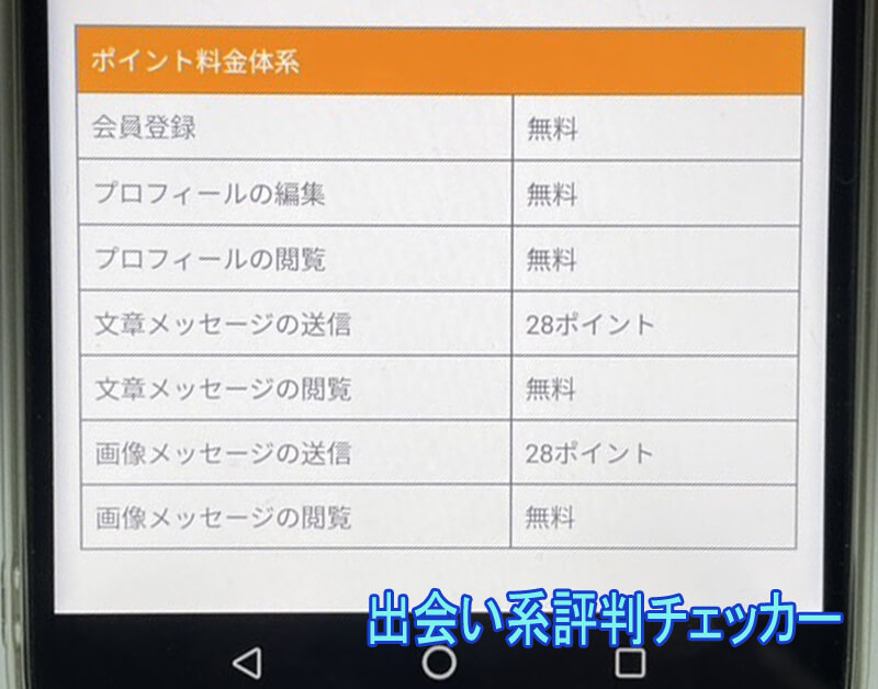 楽艶の料金②