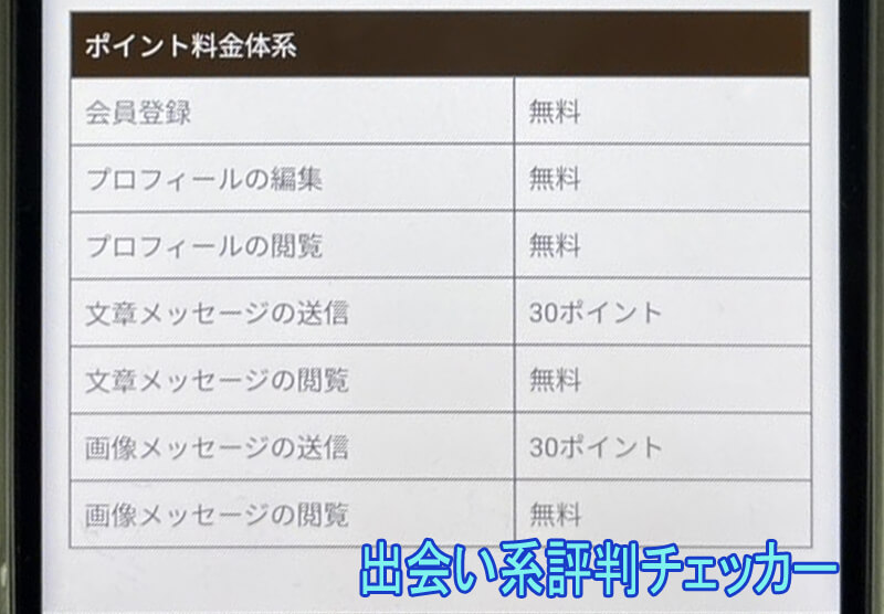 愛言葉の料金②