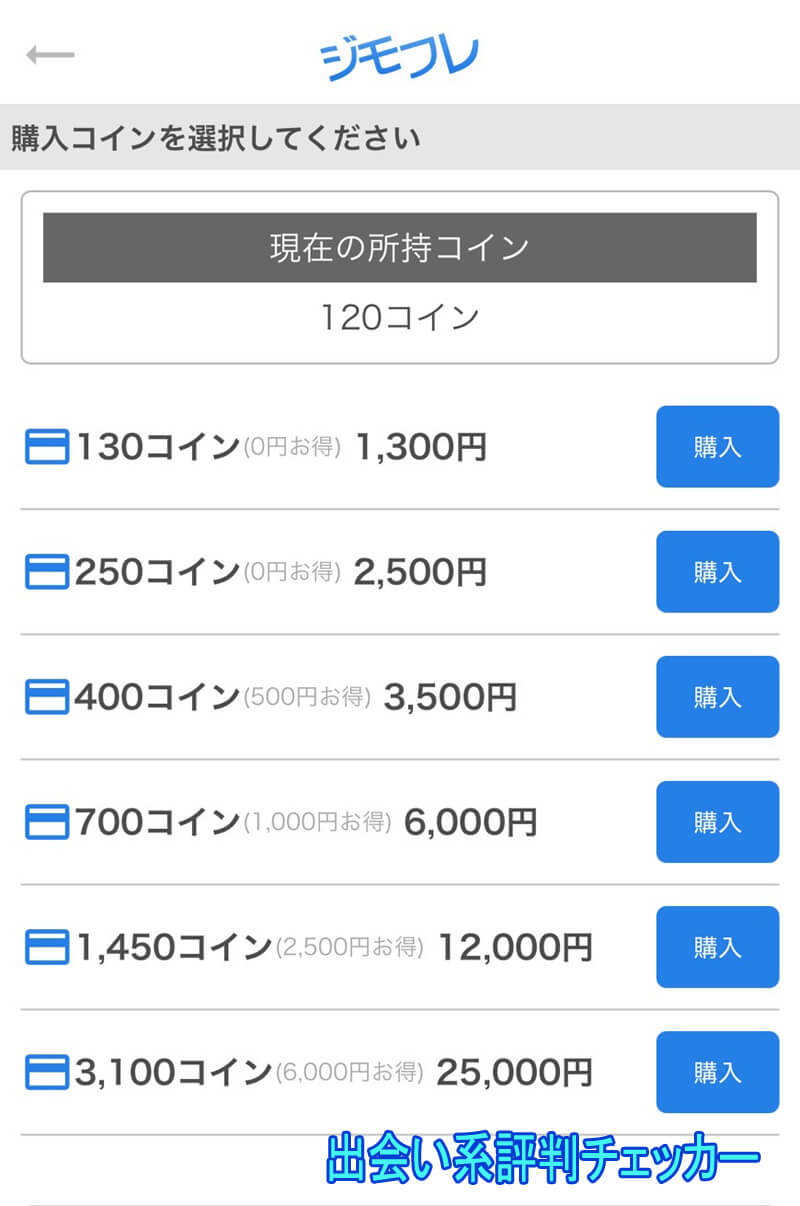 ジモフレの料金①