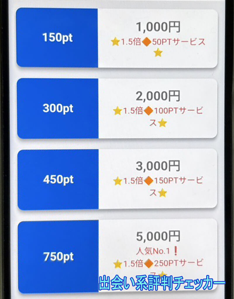 With You(ウィズユー)の料金①