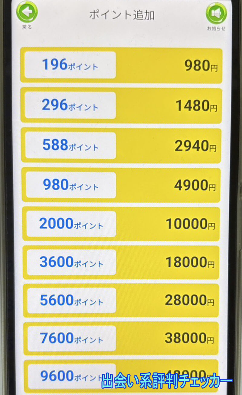 Baggersの料金①