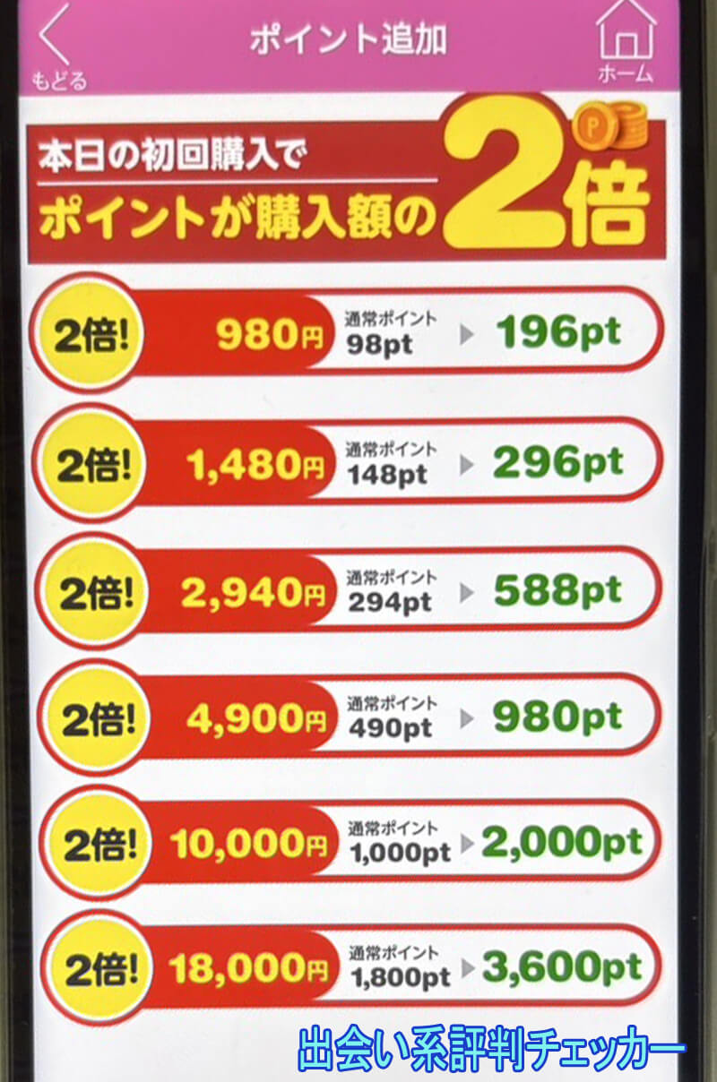 老人ハッピーの料金①