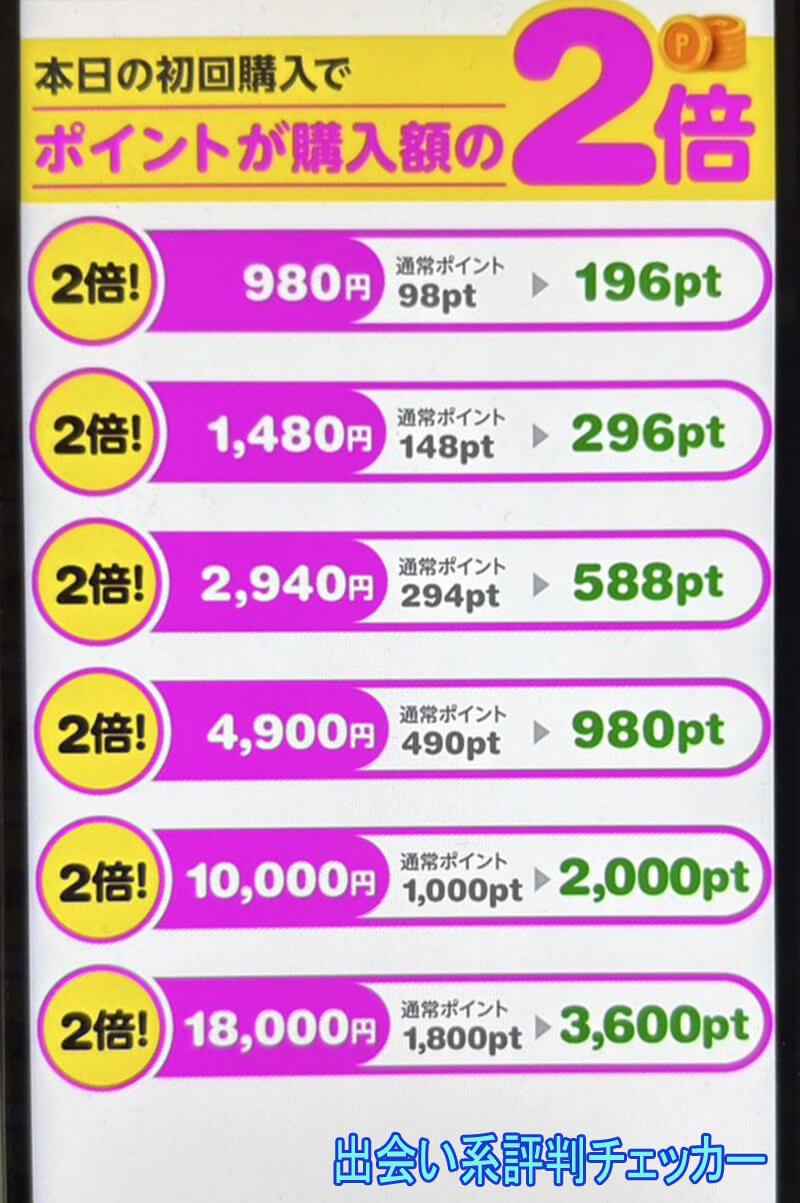 老活スマイルの料金①