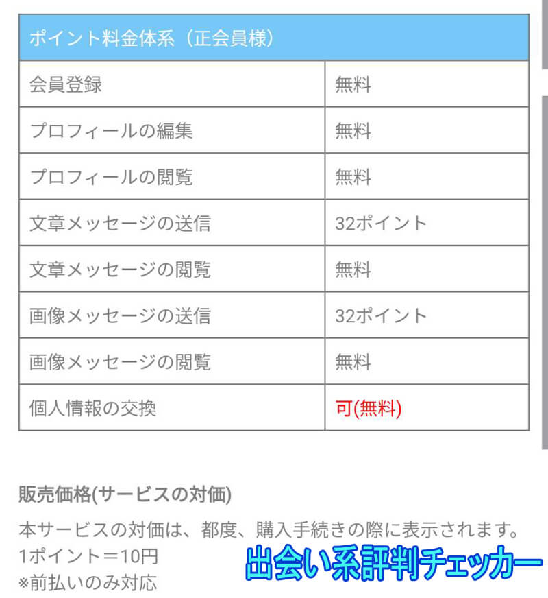 ふたりきりの料金①