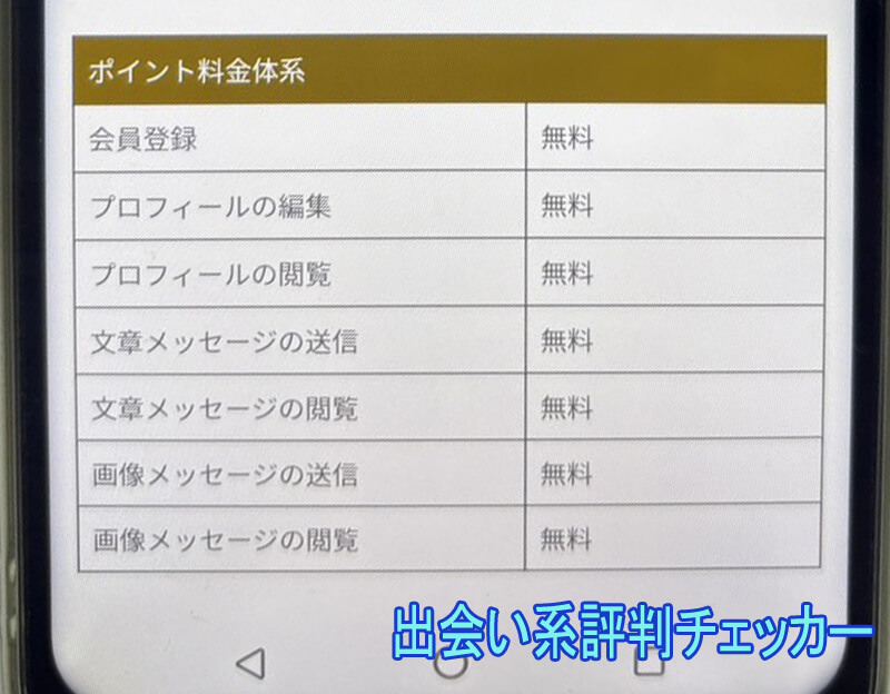 タダマンMAXの料金