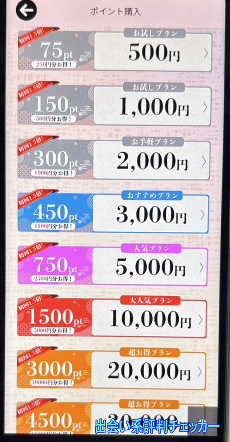 熟愛ロマンスの料金１