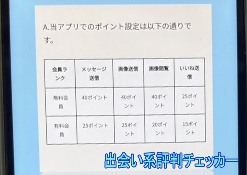 熟愛ロマンスの料金②