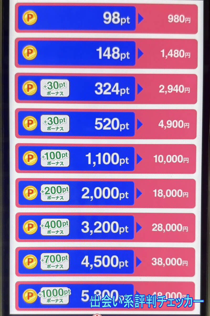 20世紀クラブの料金１