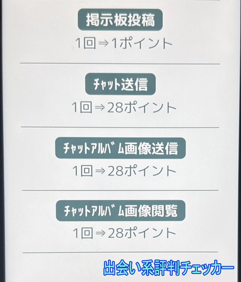 20世紀クラブの料金２