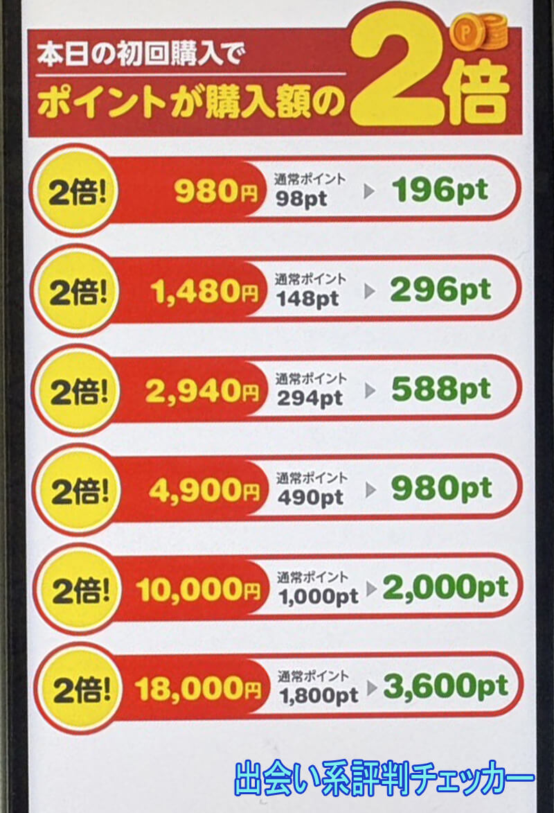 ご縁ネットの料金１