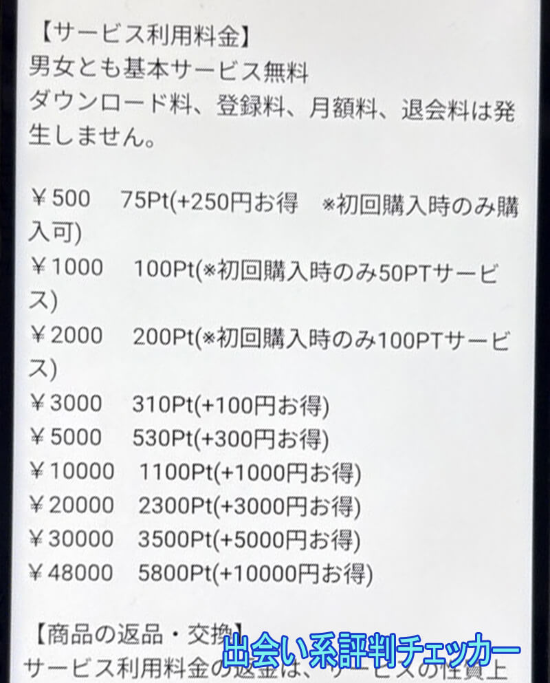 艶寿物語の料金①