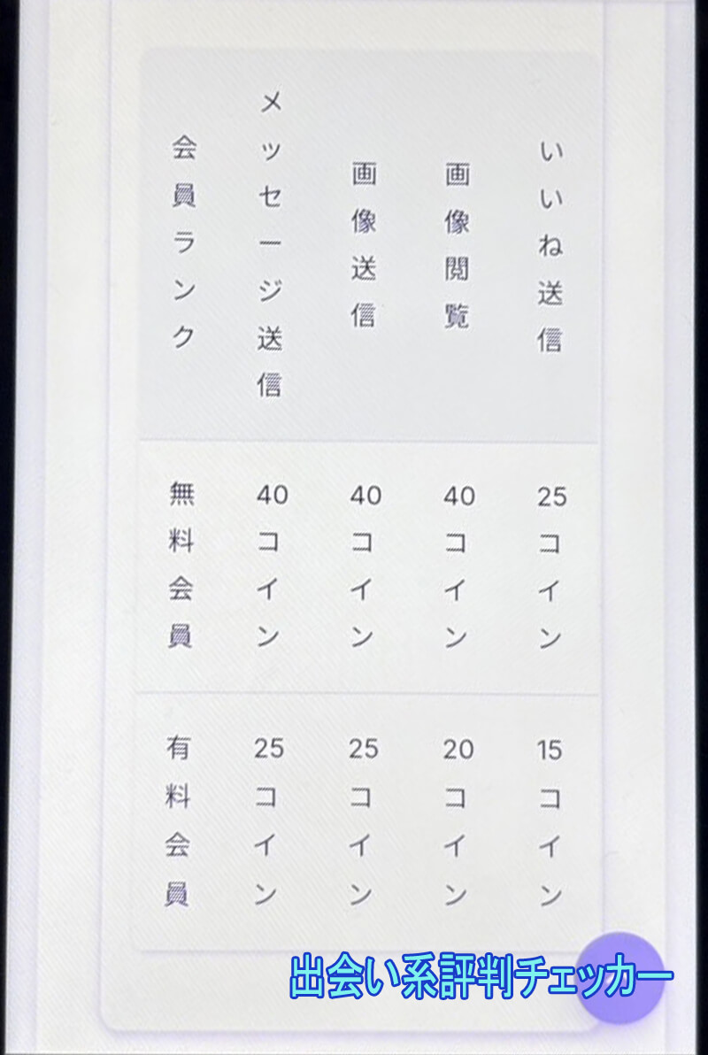 艶寿物語の料金②