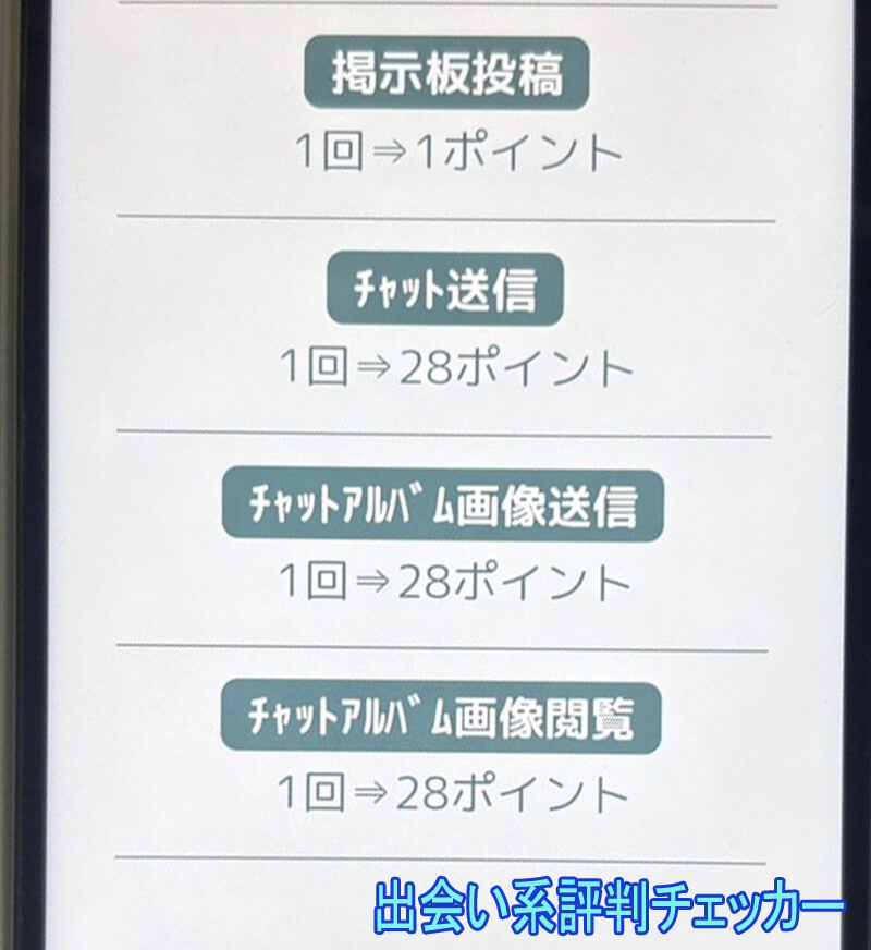 まごごろネットの料金②