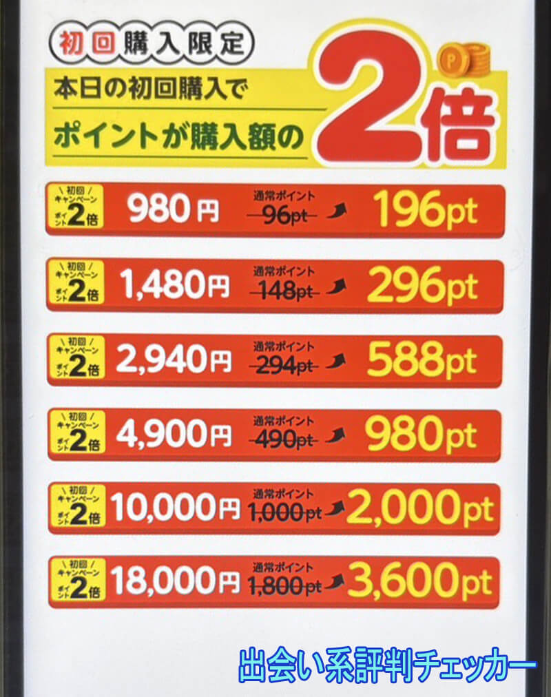 まごごろネットの料金①