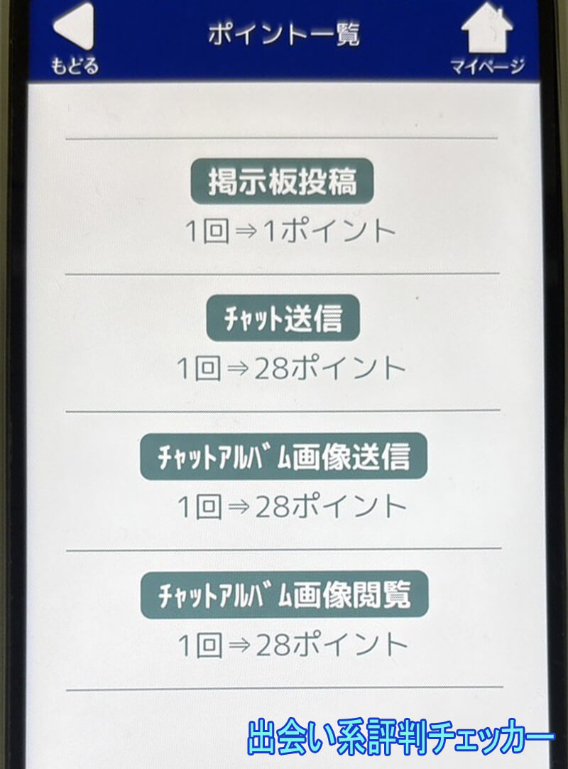 しあわせシニアの料金②