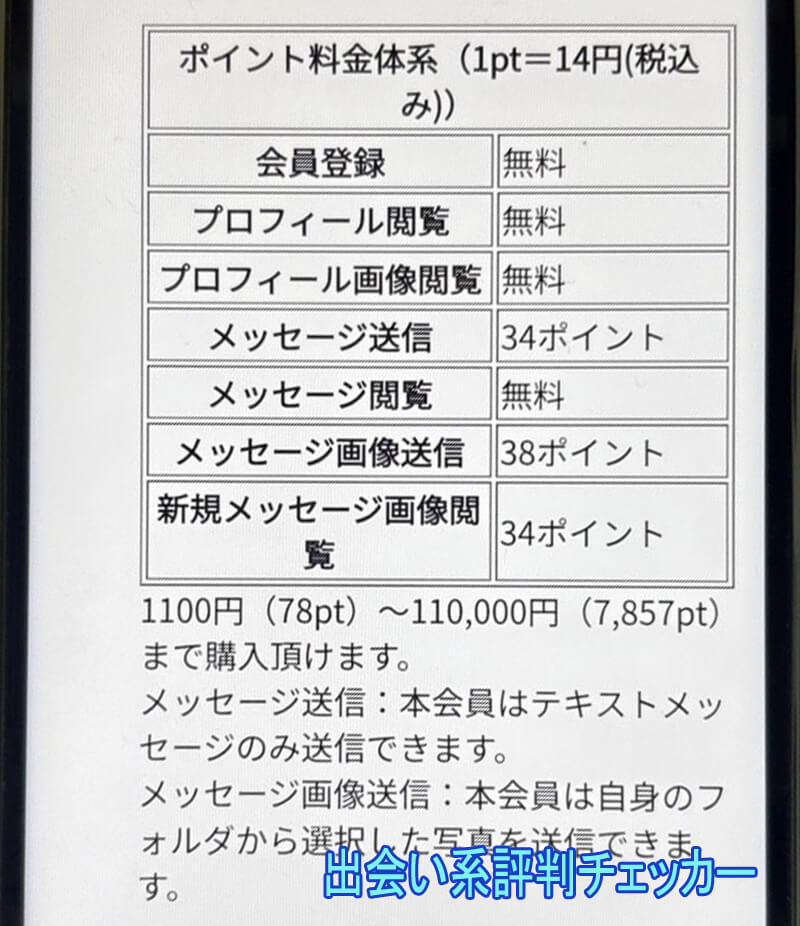 スグナビの料金