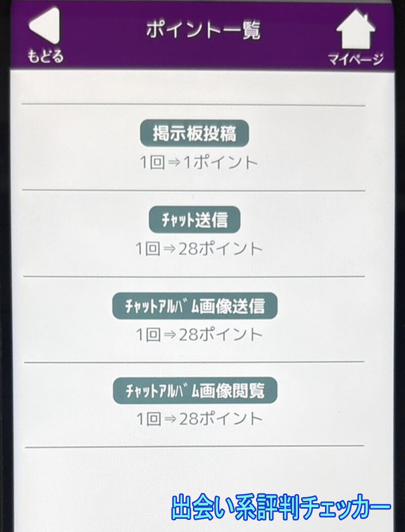 老々サークルの料金②