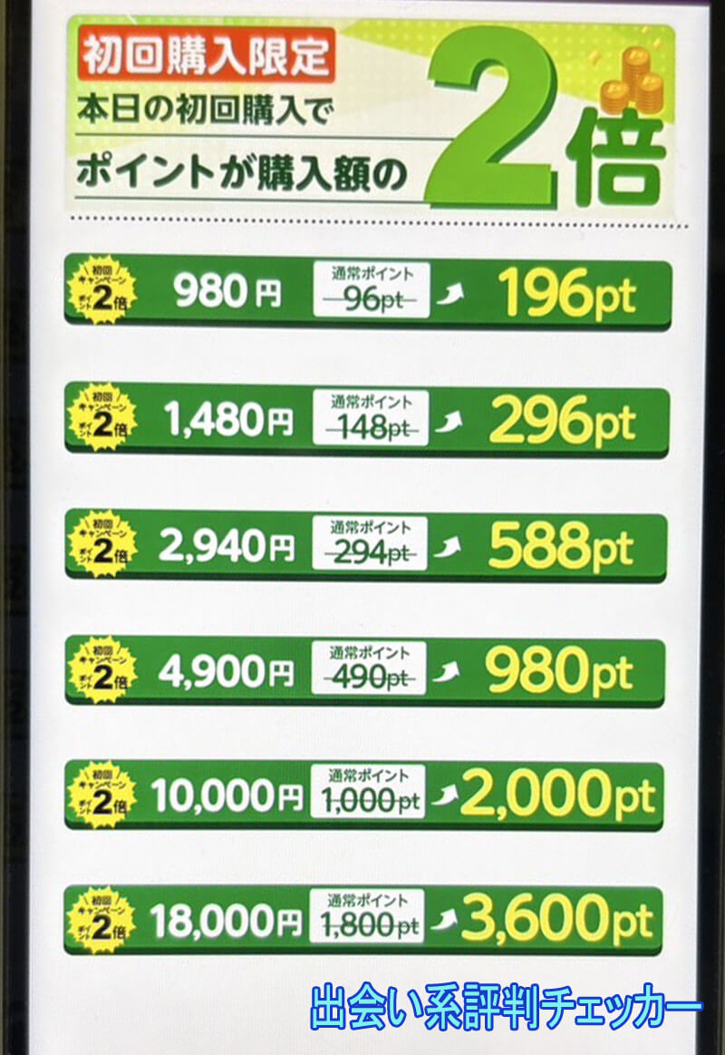 老々サークルの料金①