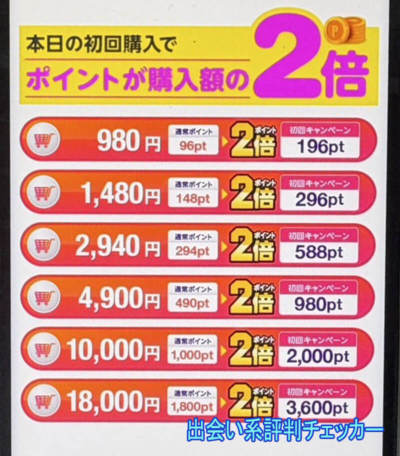 熟年パンチの料金①