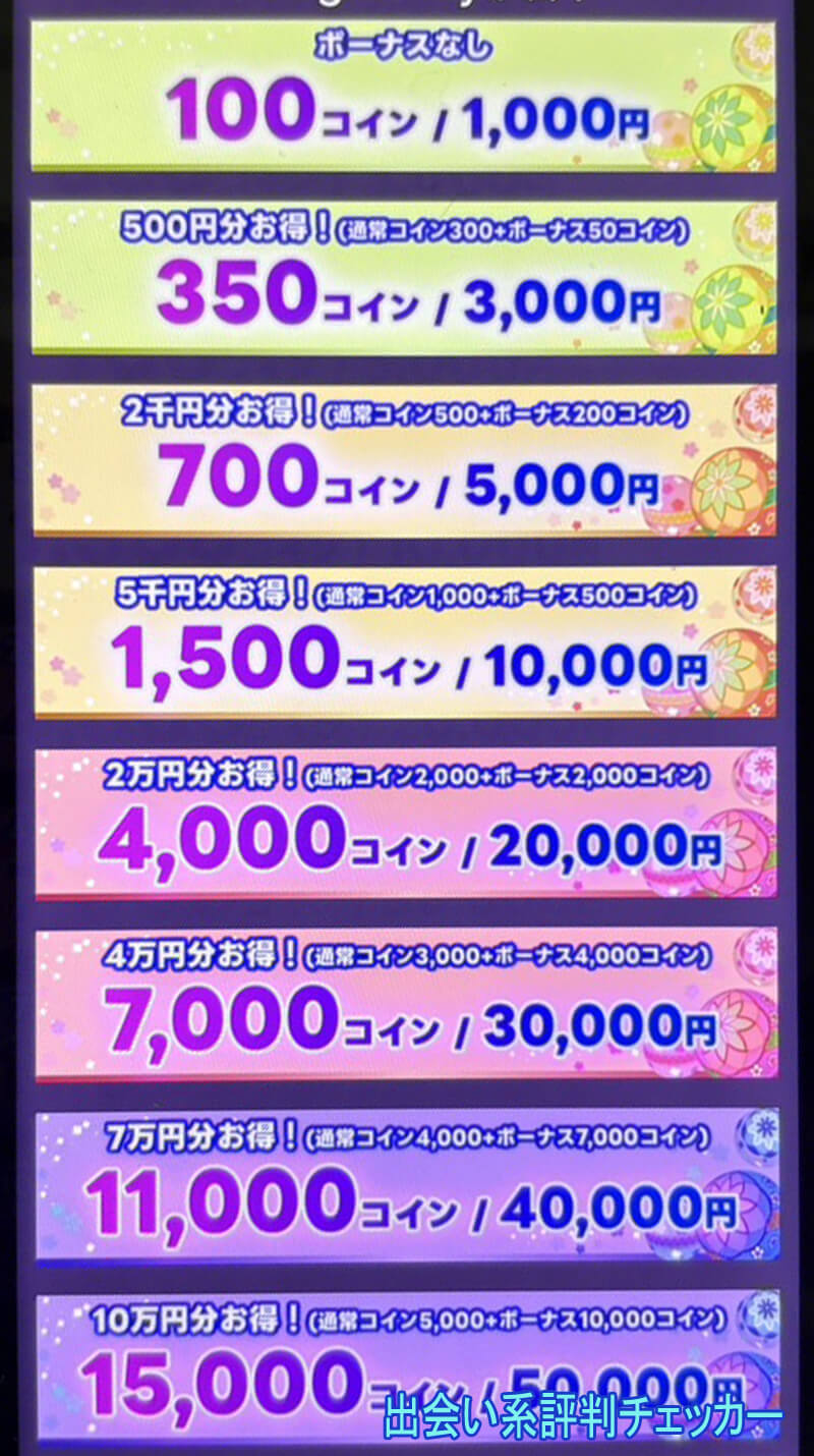 熟女図鑑の料金②