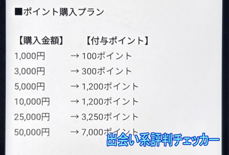 熟会いクラブの料金①