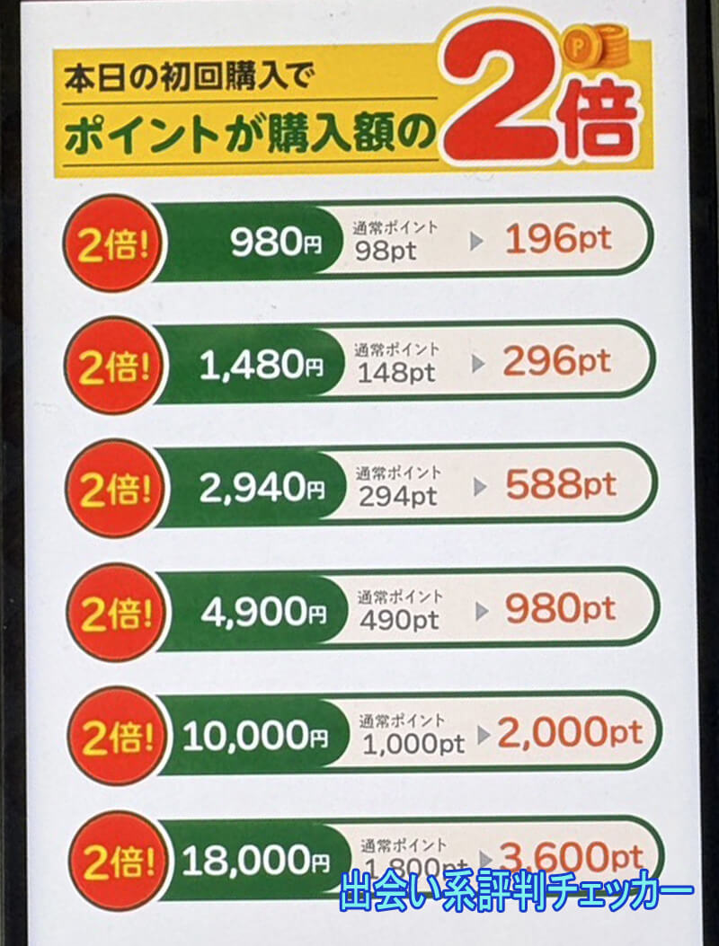 シニアの休日の料金①