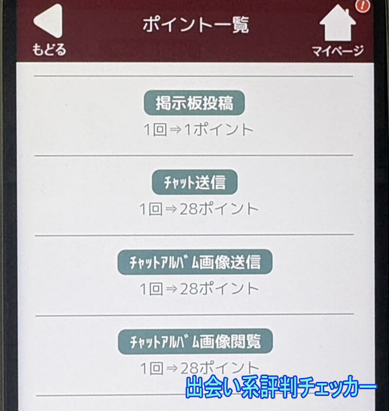 老楽トークの料金②