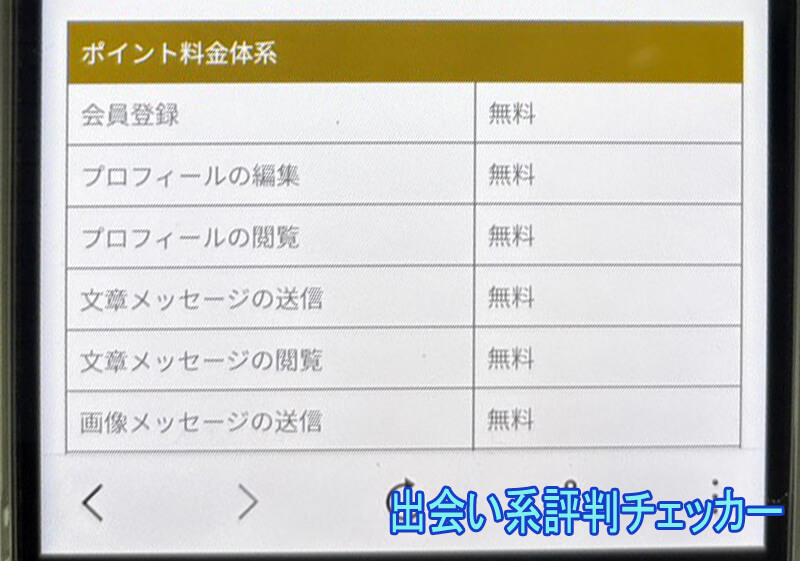 完全無料0-spotの料金