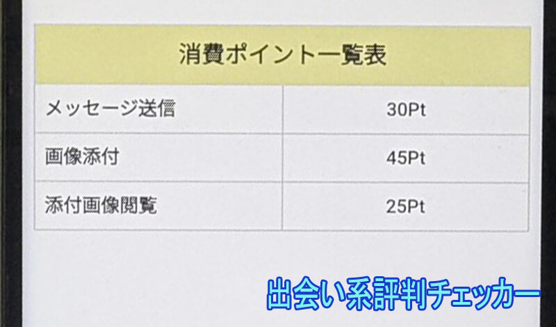 美熟の彩りの料金2