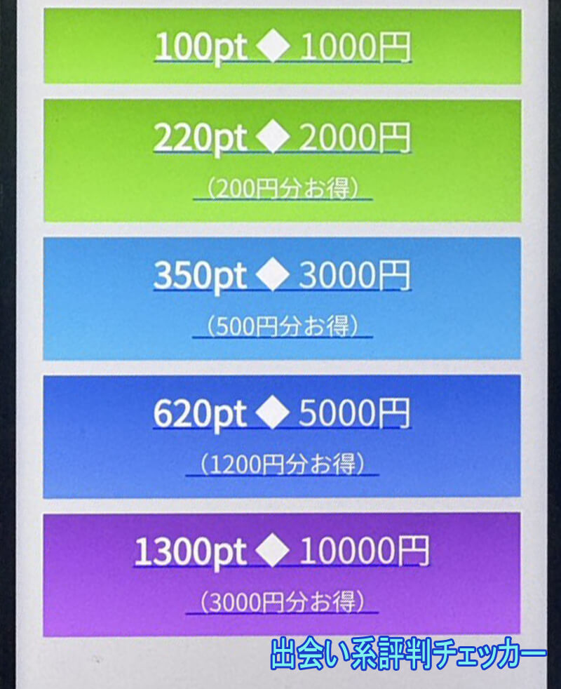 出会いナンバー1の料金①