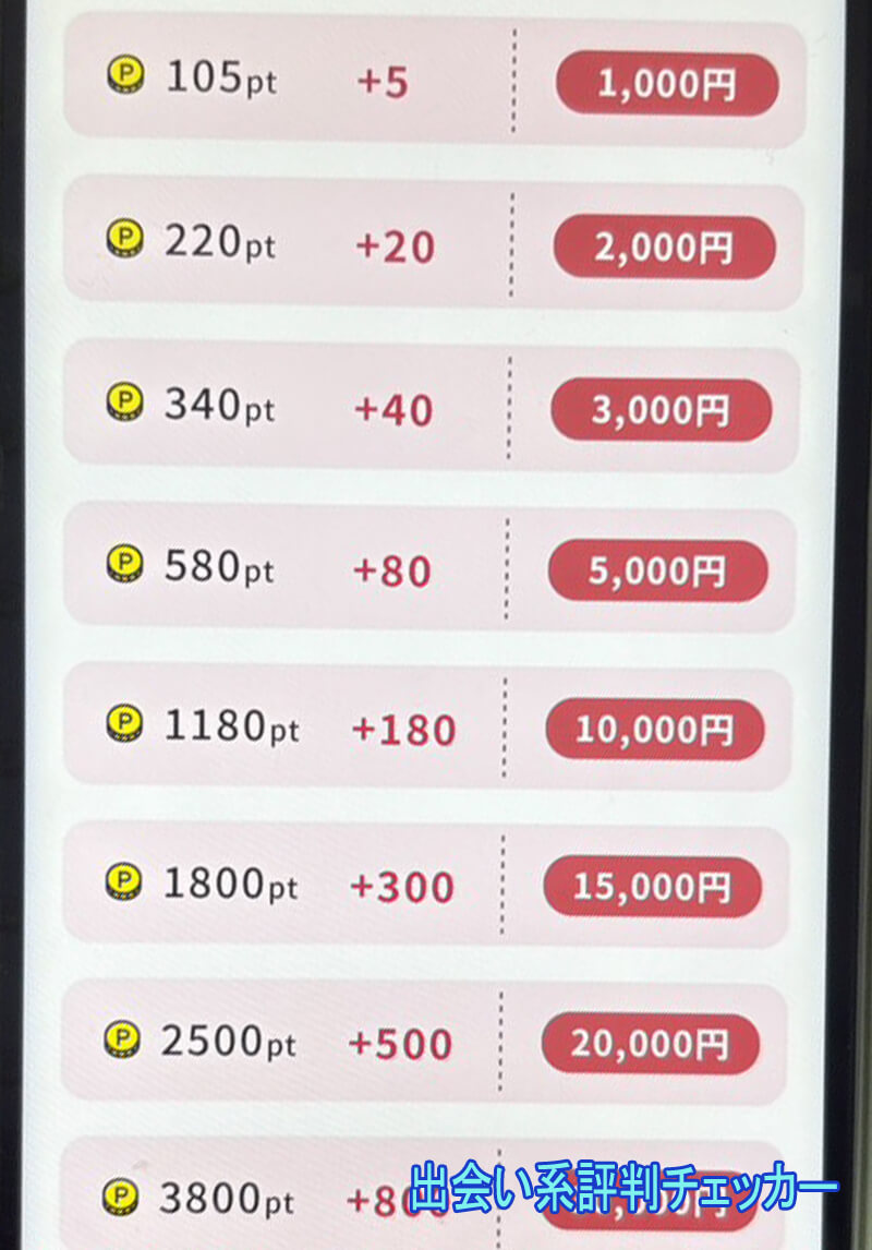 ご近所ファーストの料金１