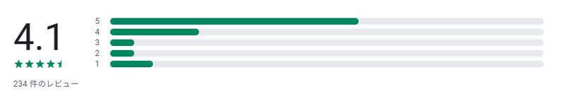 縁熟の艶めき～DX～のレビュー