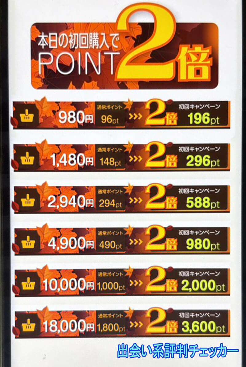 あんしん倶楽部の料金①