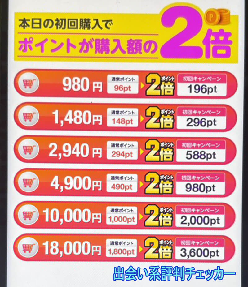 熟道楽の料金１