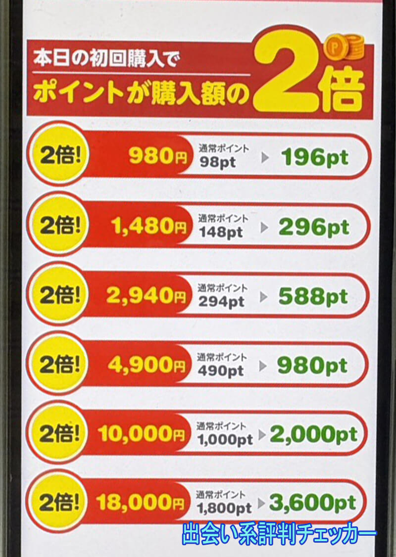 桜プレミアムの料金1