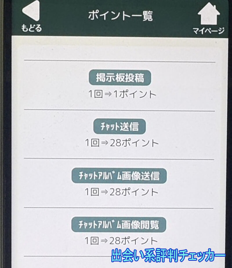 シルバー倶楽部の料金2